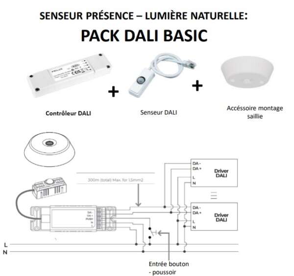 Contrôleur multi-senseur DALI varianteur en fonction lumière (Gestion éclairage LED / Détection et gestion LED)